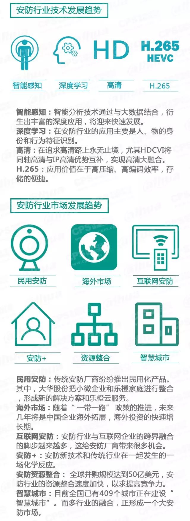 安防行業(yè)技術(shù)發(fā)展趨勢(shì)-弱電工程 20160607095455_80918_結(jié)果.jpg