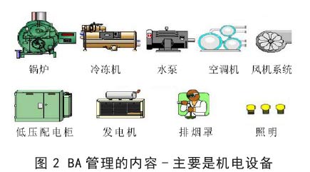 機(jī)電設(shè)備-機(jī)電工程.jpg 3.jpg